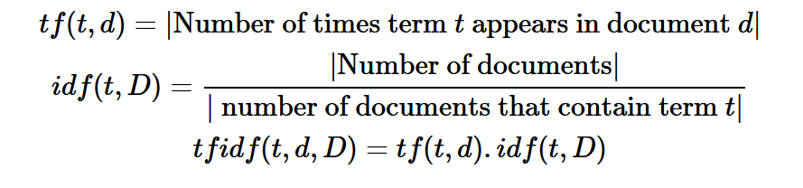 tfidf formula