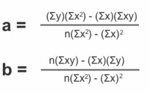 فرمول رگرسیون خطی