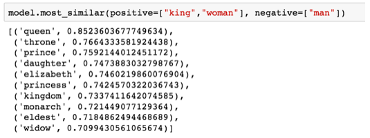 الگوریتم word2vec در پایتون
