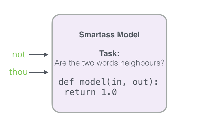 مثال آموزش مدل در word embedding